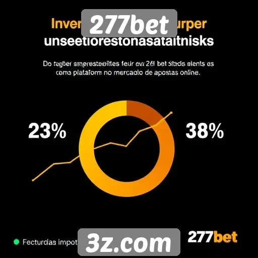 Estatísticas sobre o crescimento do 277bet